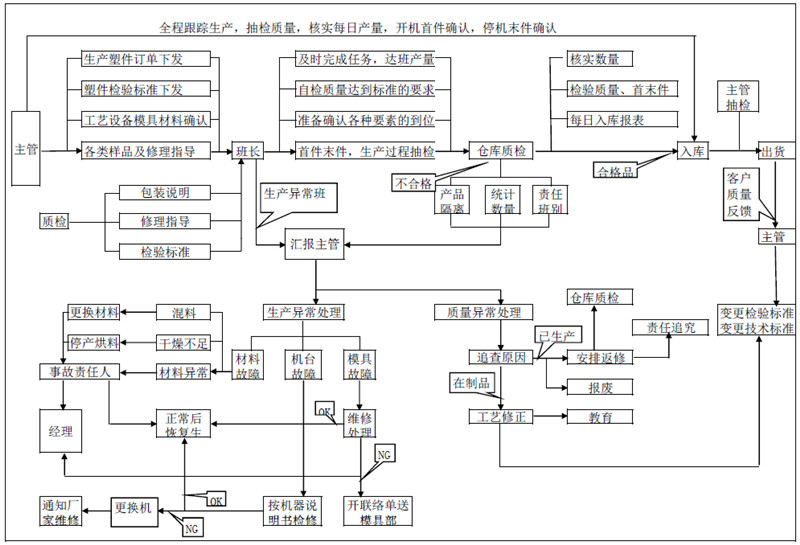 圖片7_副本.jpg